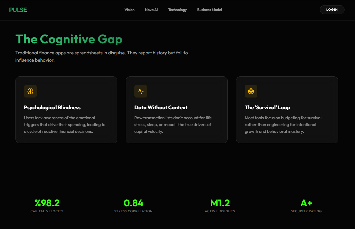 Cognitive Gap Analysis